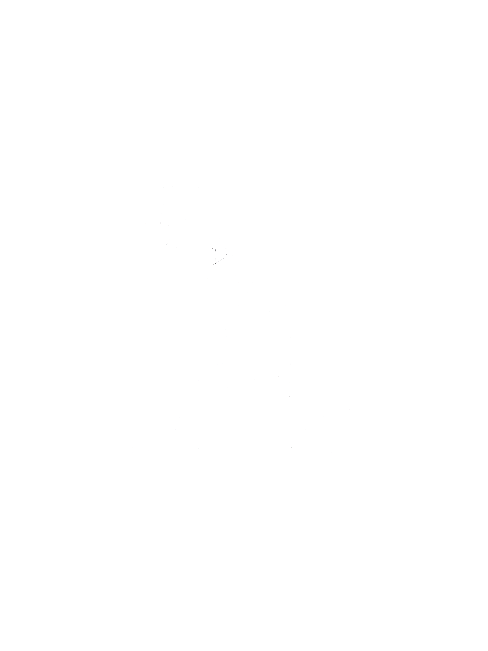 Gura Family